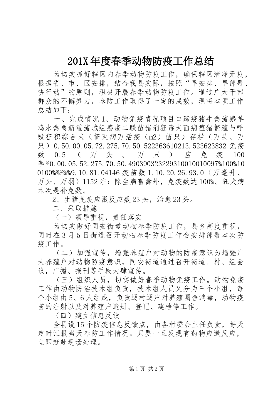 202X年度春季动物防疫工作总结_第1页