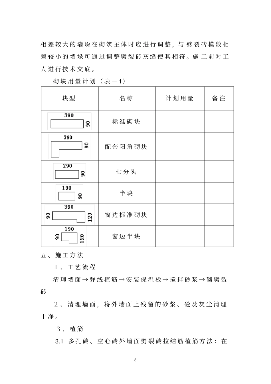 外墙劈裂砖施工方案剖析_第3页