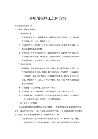 外墙吊板施工总体方案