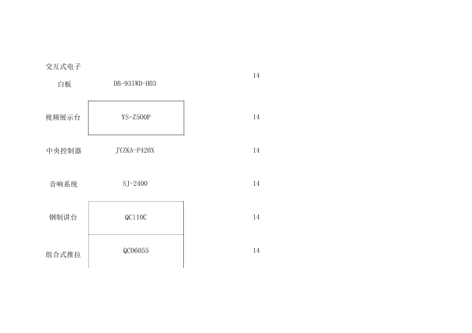 设备设施登记表_第2页