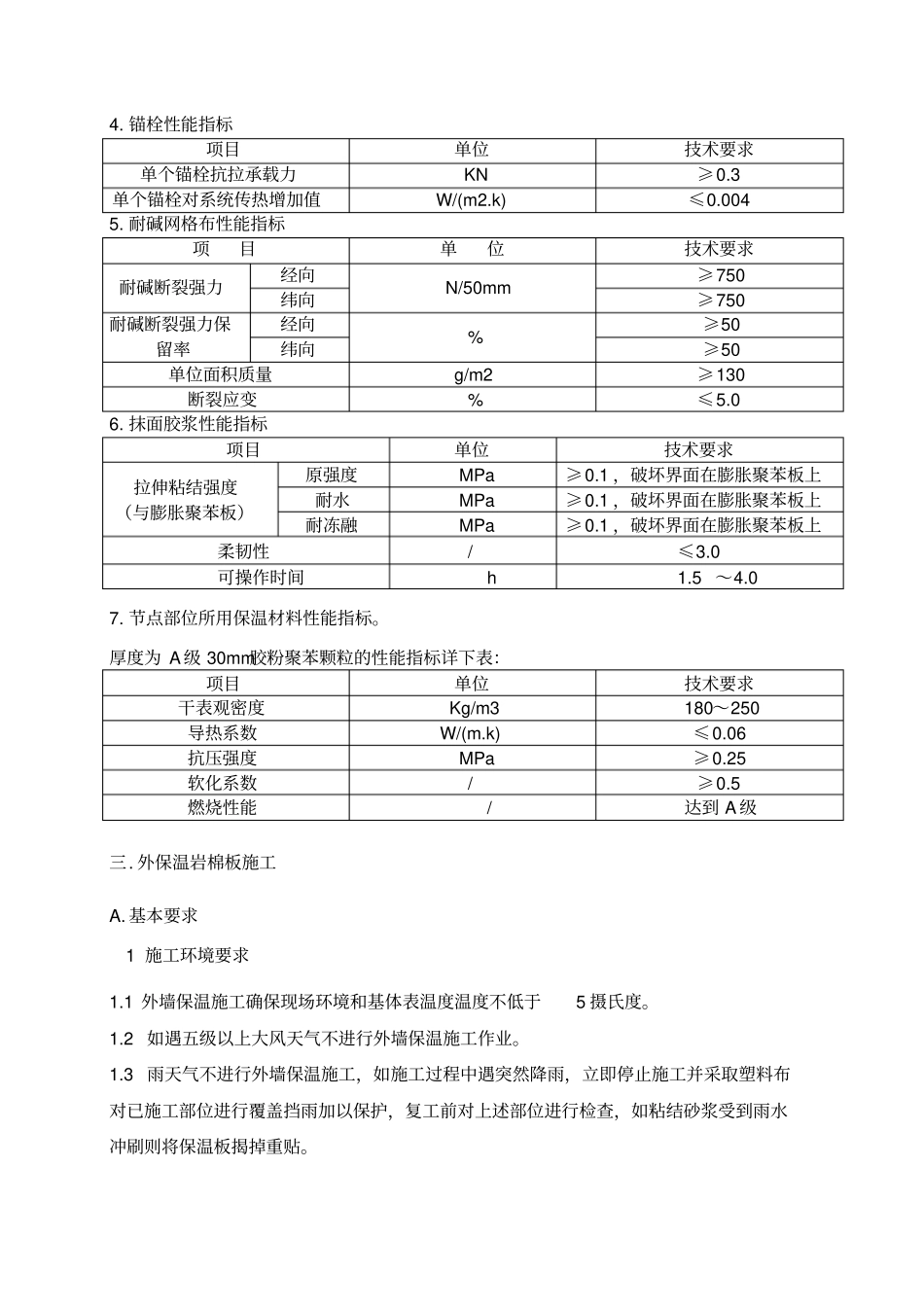 外墙岩棉保温板施工方案薄抹灰_第2页