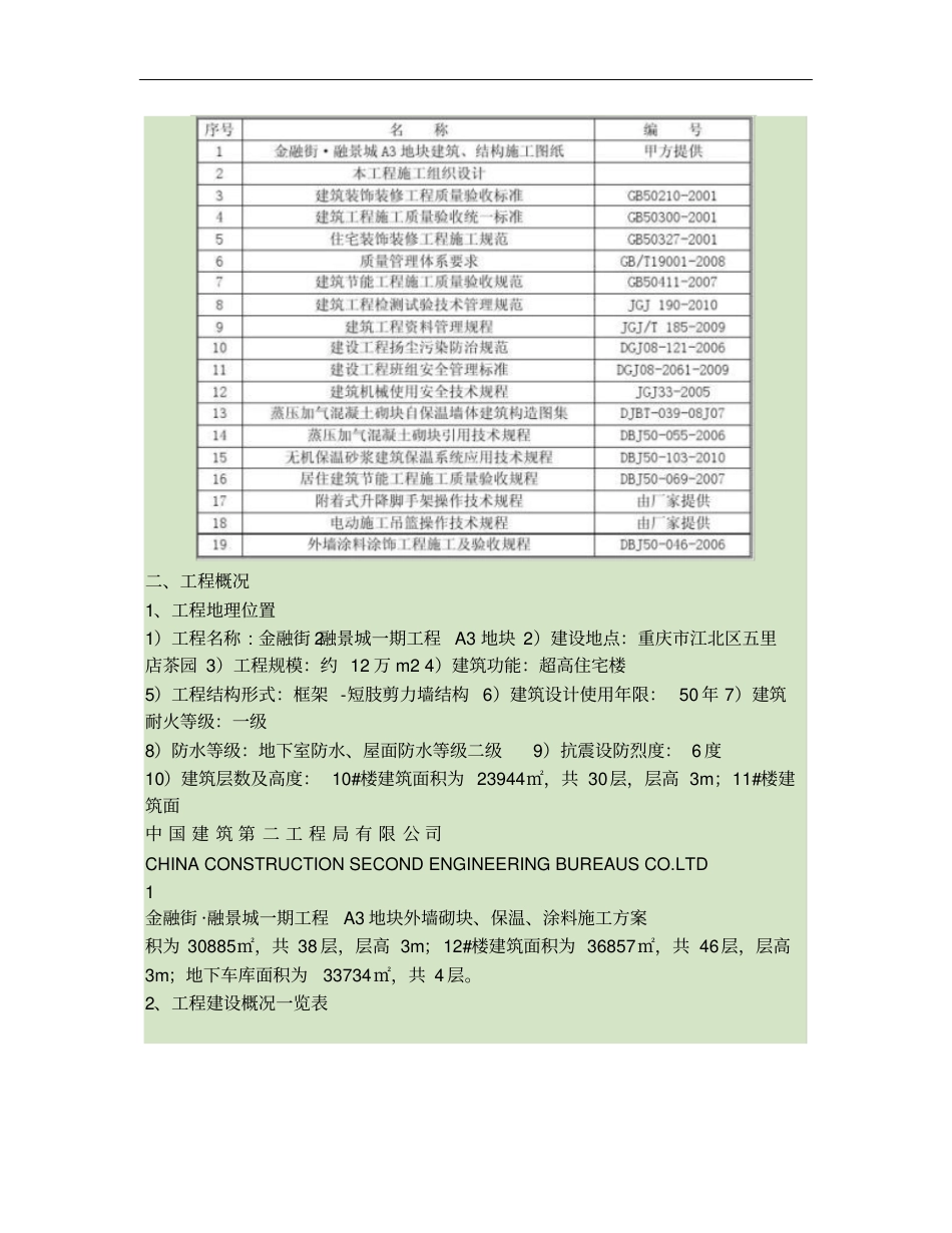 外墙加气混凝土及无机保温砂浆施工方案_第2页