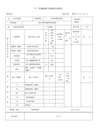 外墙涂料工程单价分析表