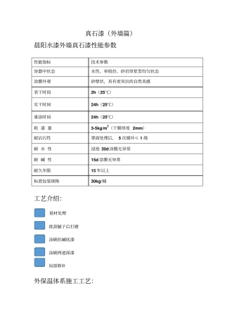 外墙真石漆参数及施工