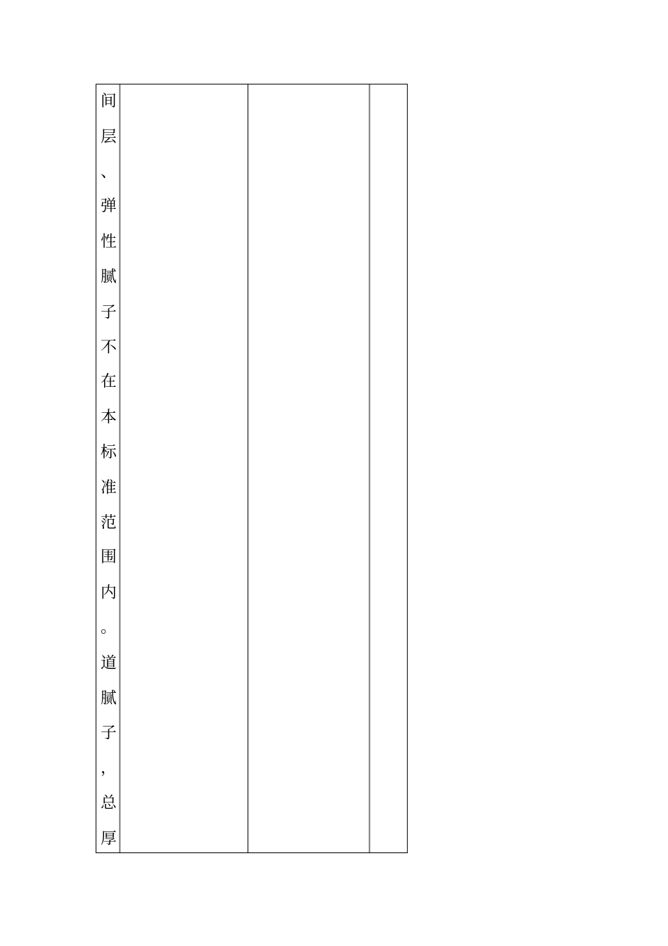 外墙腻子技术标准_第3页