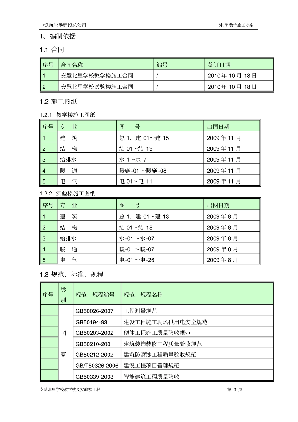 外墙装修方案_第3页