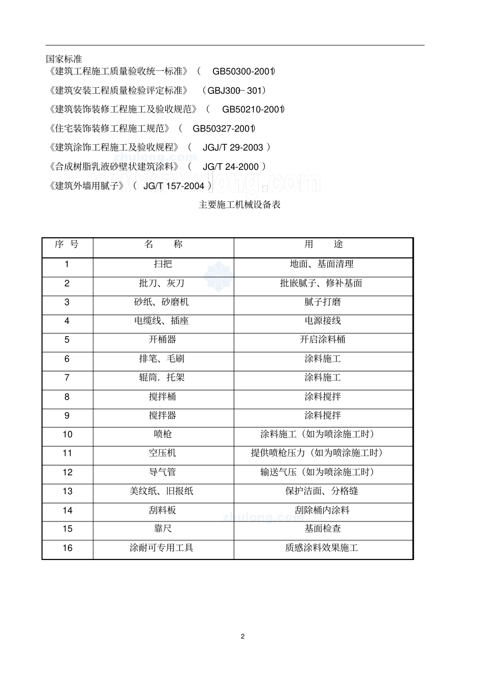 外墙质感涂料施工工艺_第2页