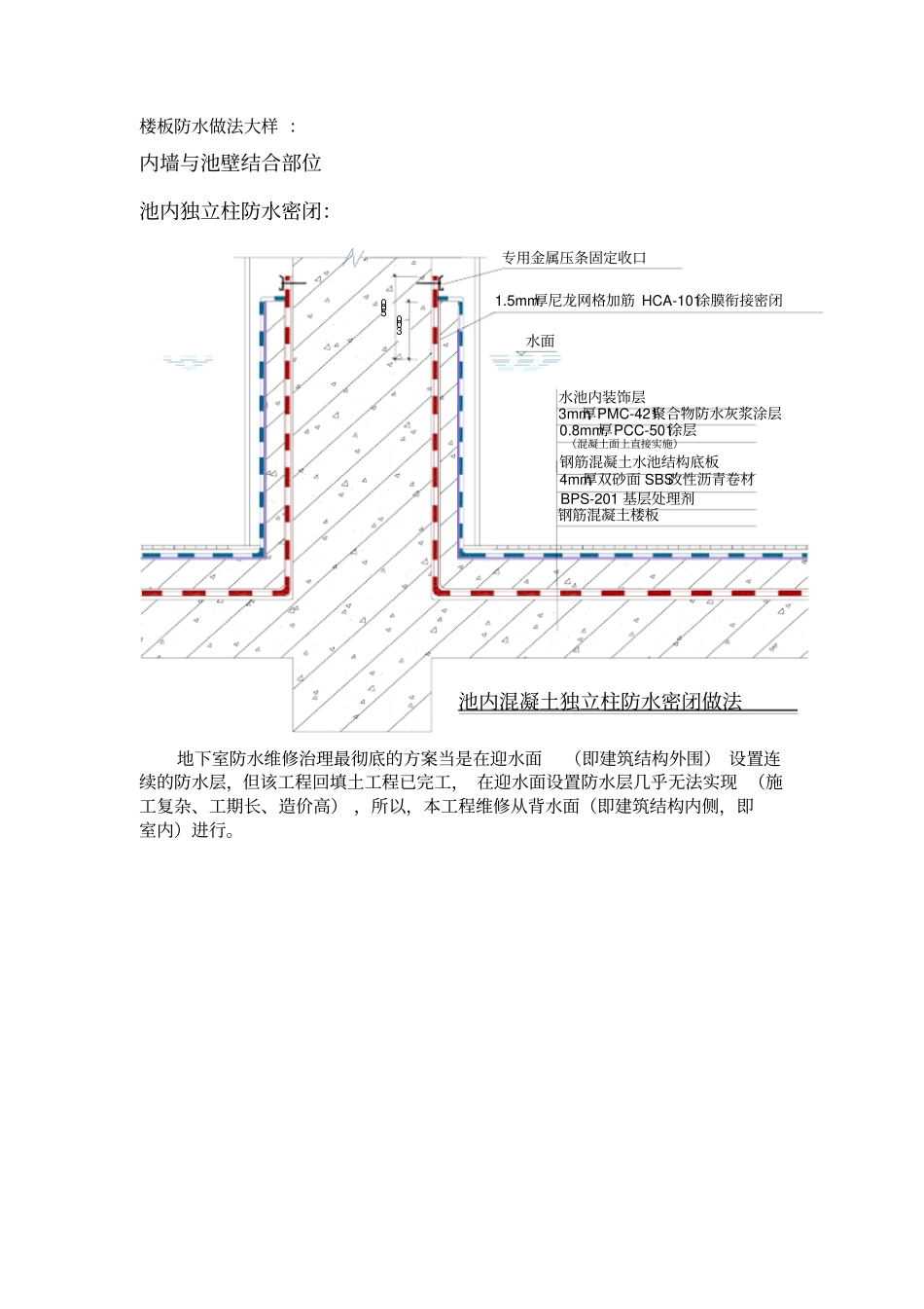 外墙防水卷材收口做法_第2页
