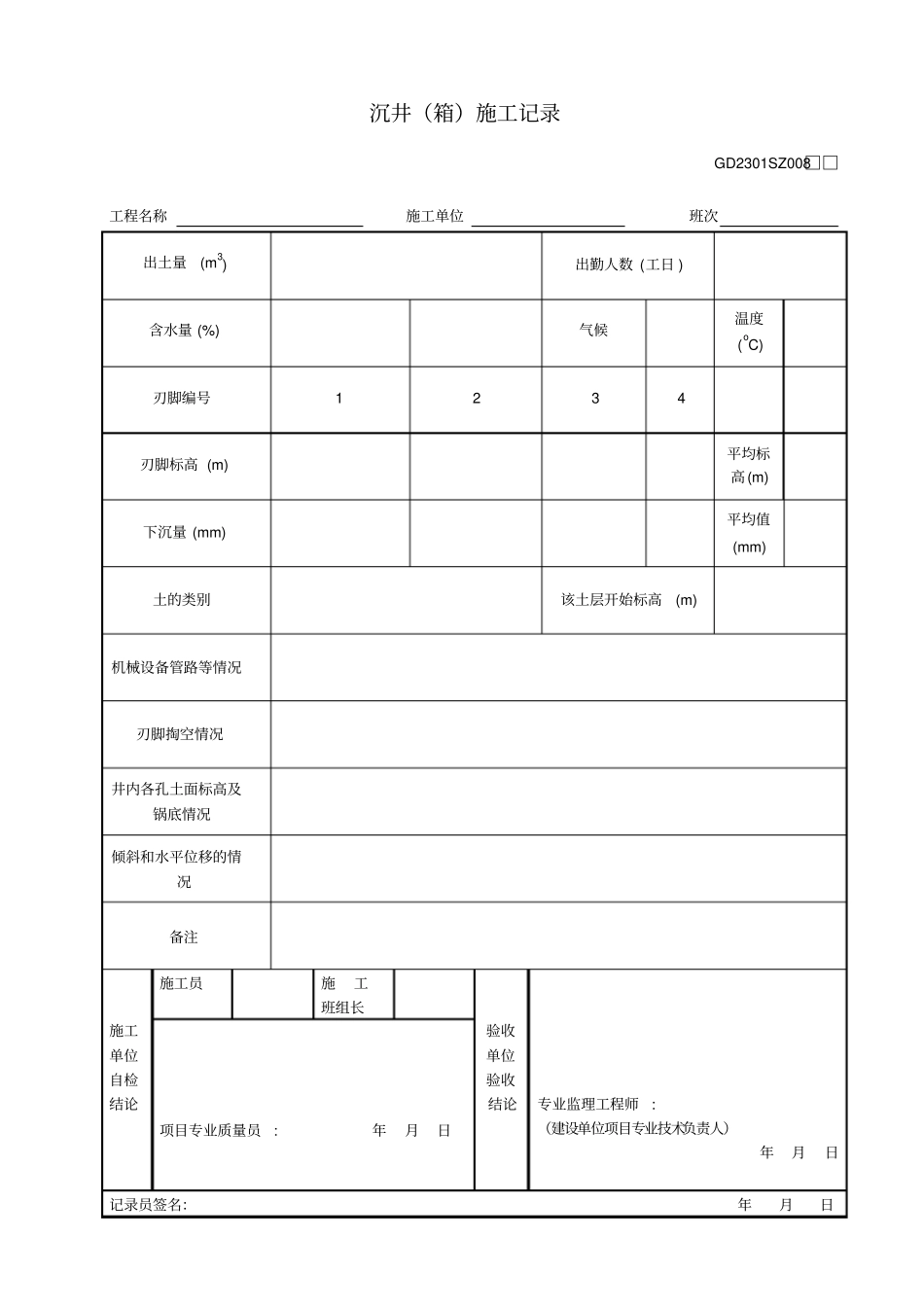 外墙门窗淋水试验记录表_第2页