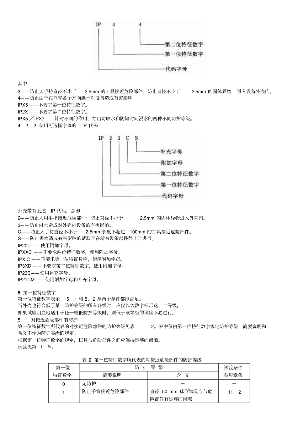 外壳防护等级IP代码_第3页
