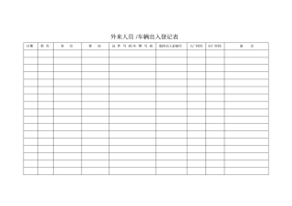 外来人员车辆出入登记表