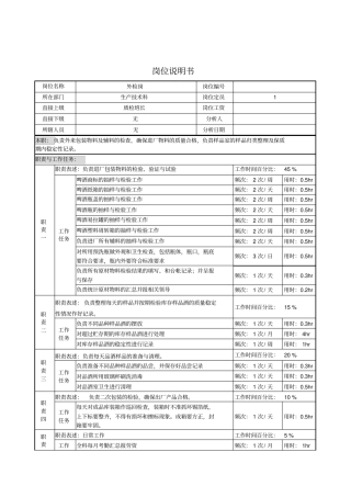 外检员岗位说明书