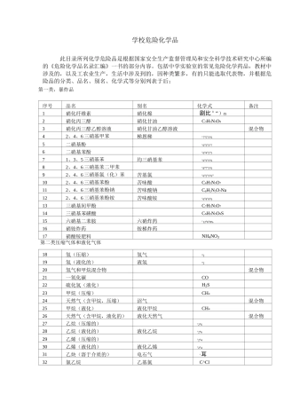 学校危险化学品