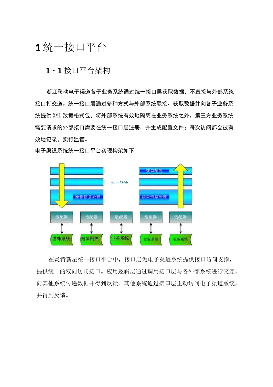 统一接口平台_第2页