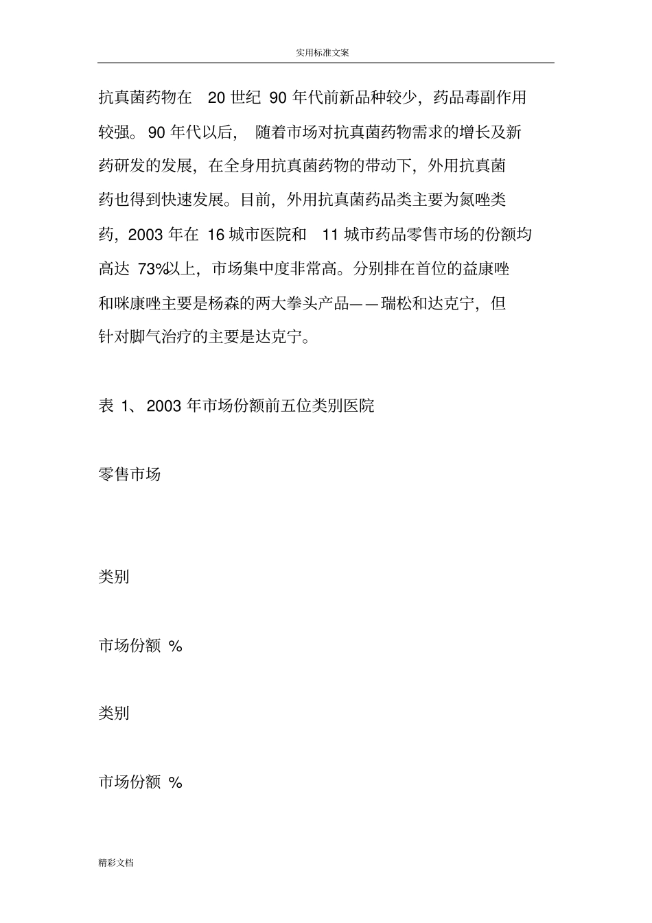 外用抗真菌药医院与零售场剖析_第2页