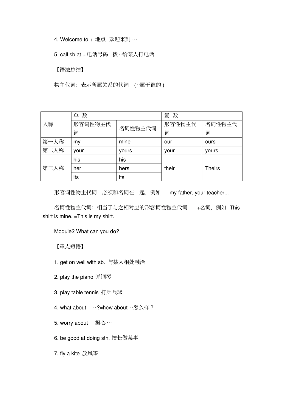 外研版七年级下册英语重点知识点汇总_第2页