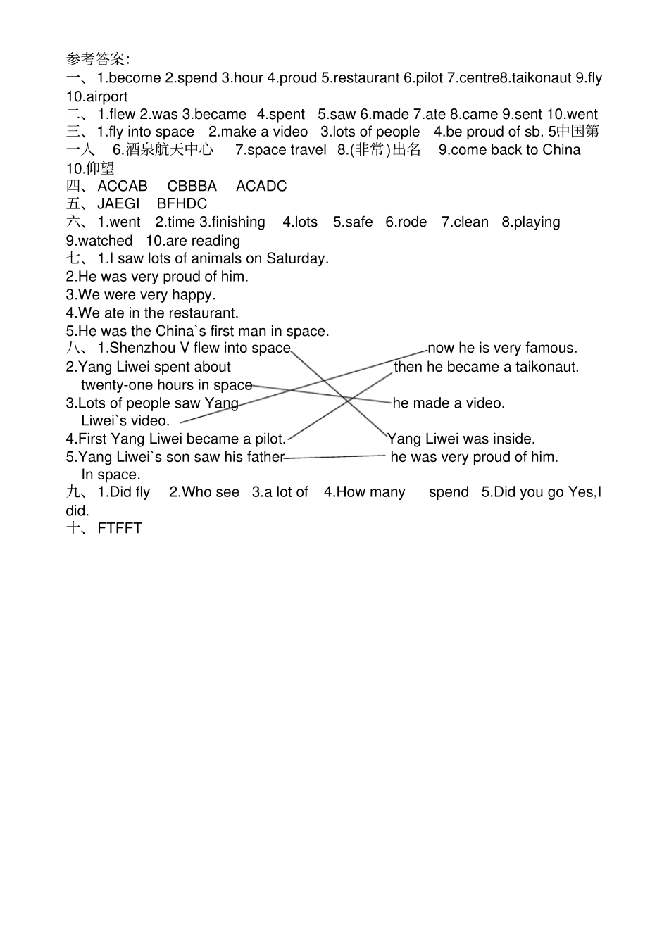 外研版三起六年级英语下M7测试题及答案_第3页