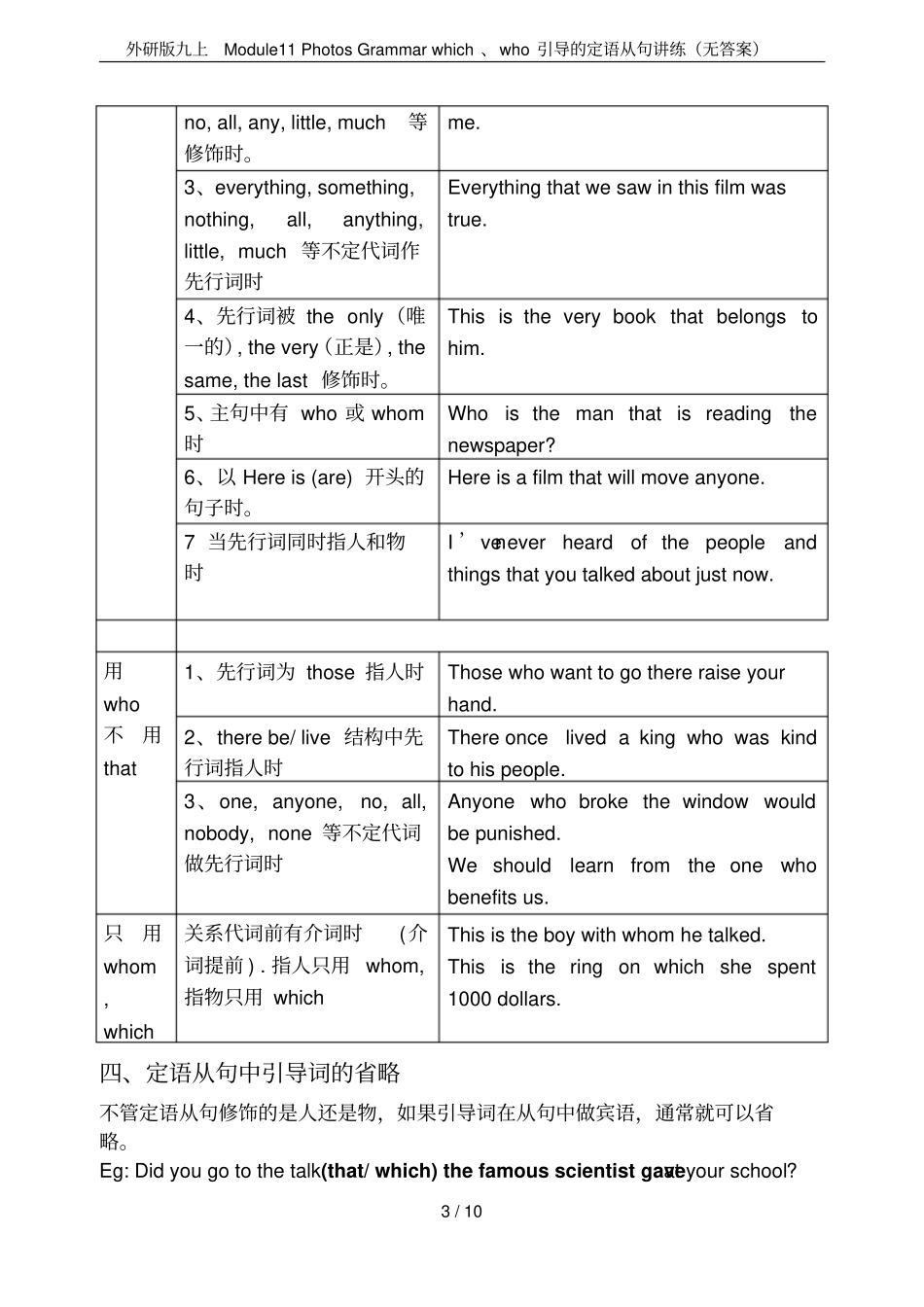 外研版九上Module11PhotosGrammarwhich、who引导的定语从句讲练无答_第3页
