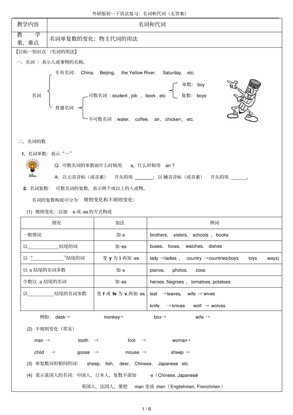 外研版初一下语法复习：名词和代词无答案_第1页