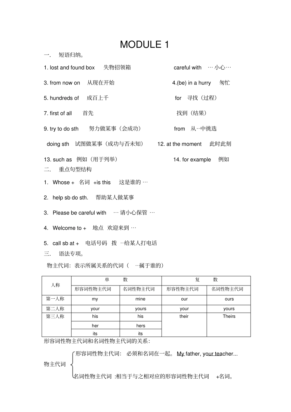外研版初一英语下册知识点归纳_第1页