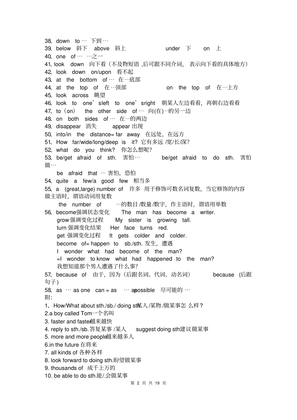外研版初中英语重点短语、词汇典型句型总结_第2页