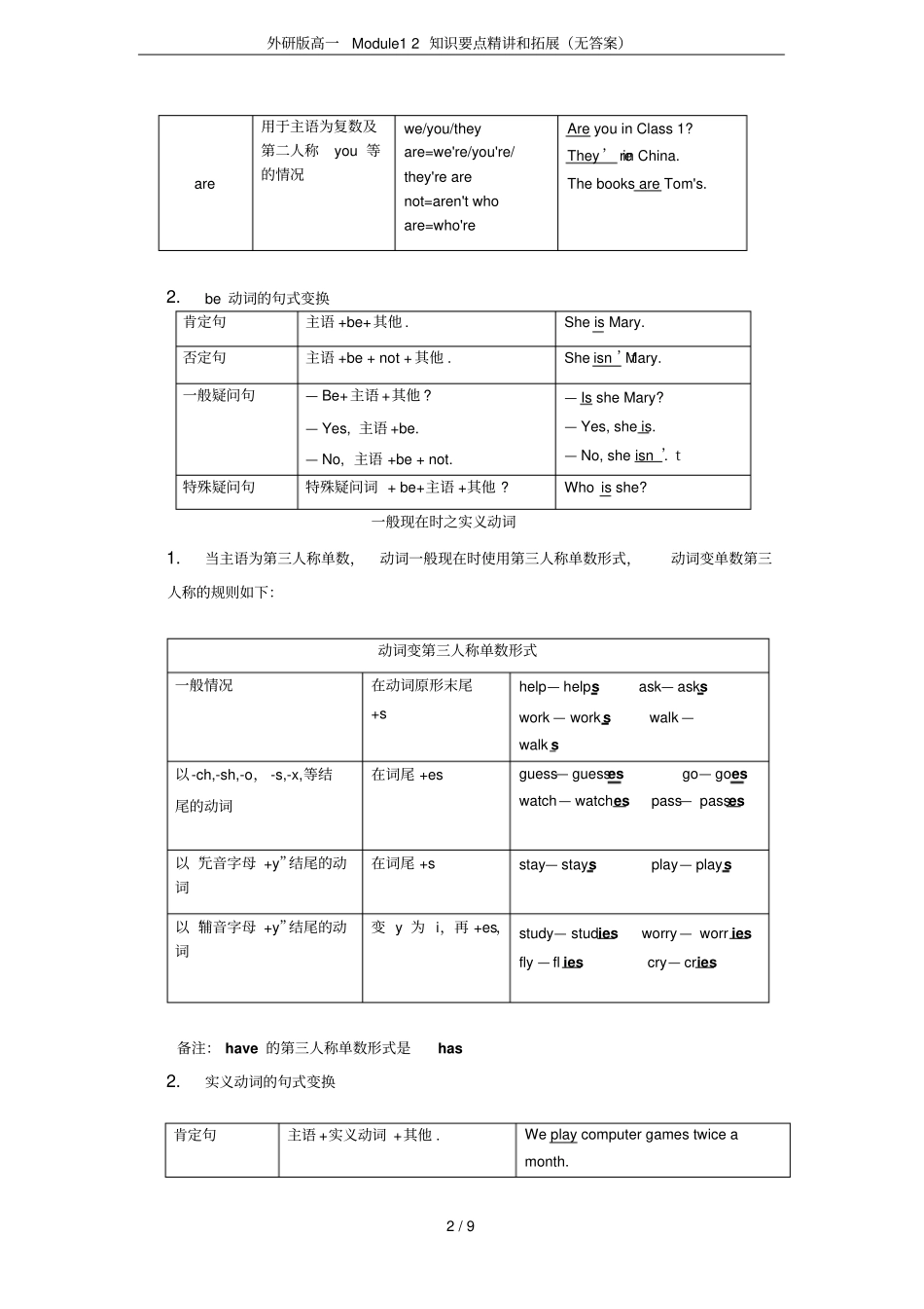 外研版高一Module12知识要点精讲和拓展无答案_第2页