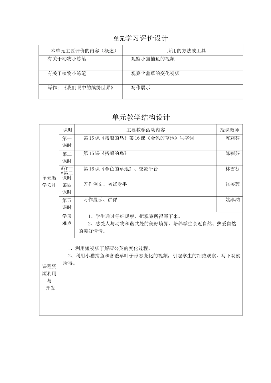 小学三年级语文册部编版第五单元《搭船的鸟》《金色的草地》交流平台、习作例文、习作整体单元教学设计_第2页