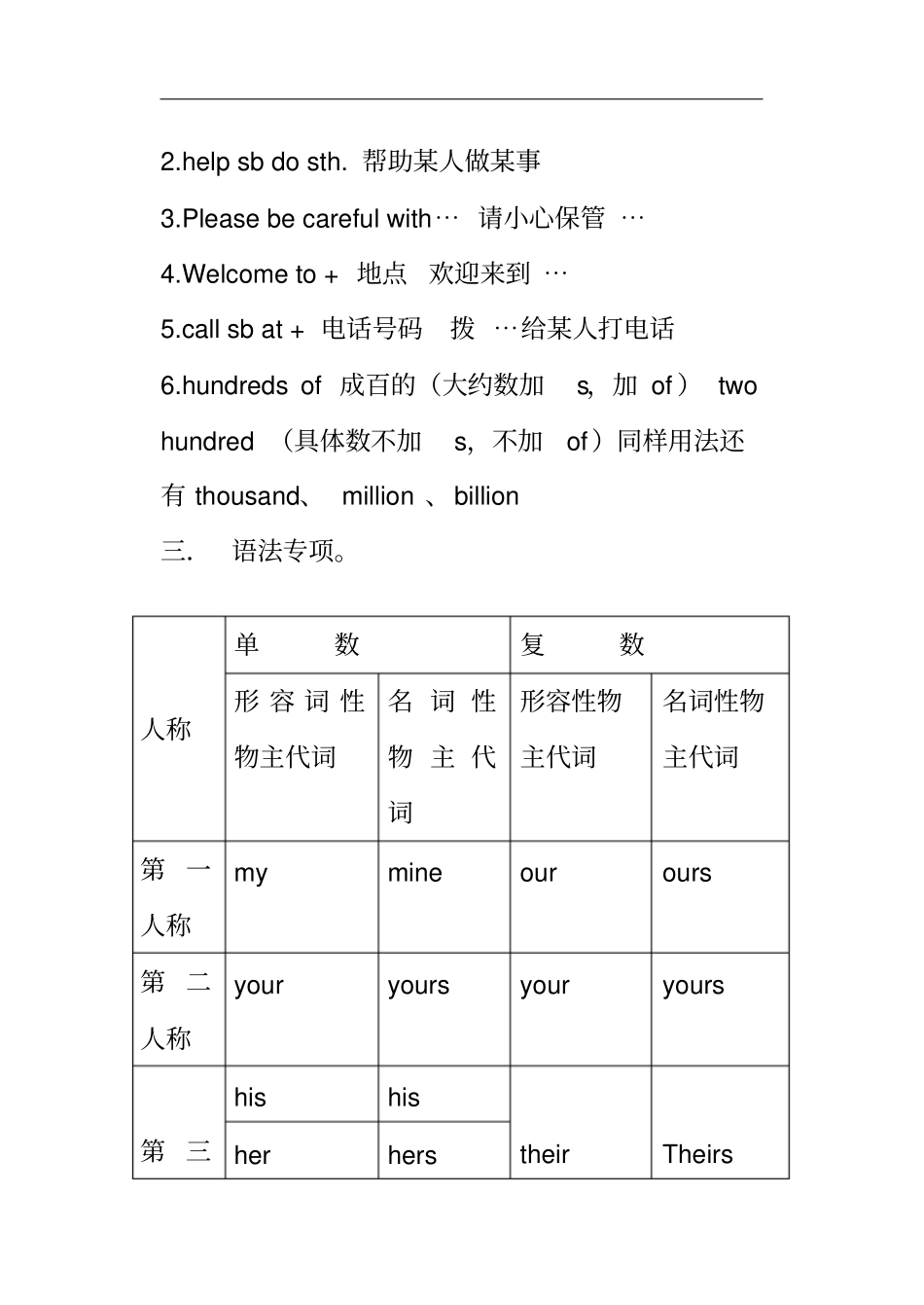 外研社七年级英语下册6知识点归纳期中复习_第2页