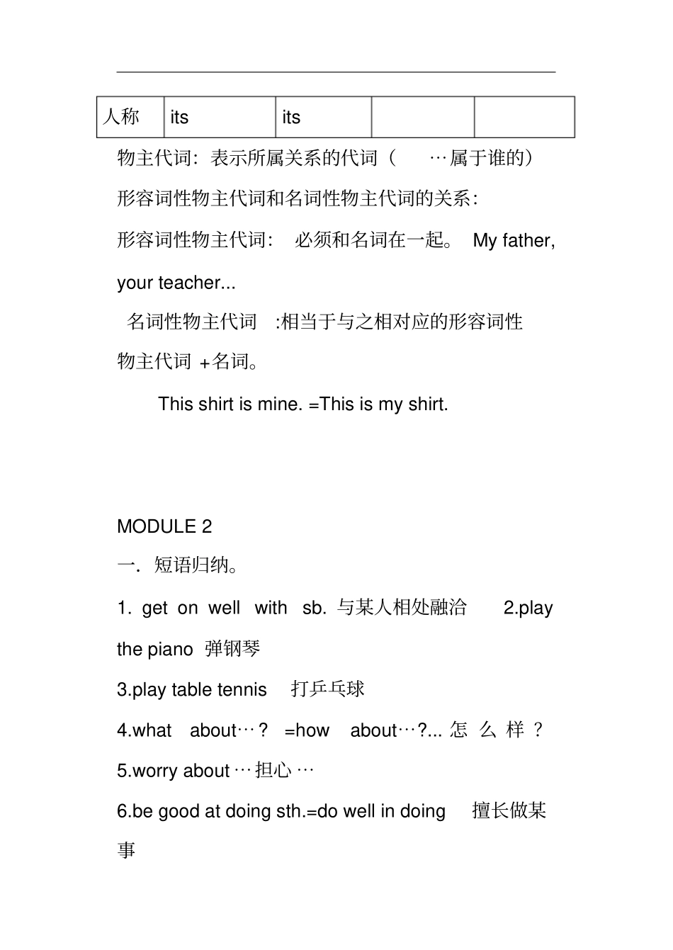 外研社七年级英语下册6知识点归纳期中复习_第3页