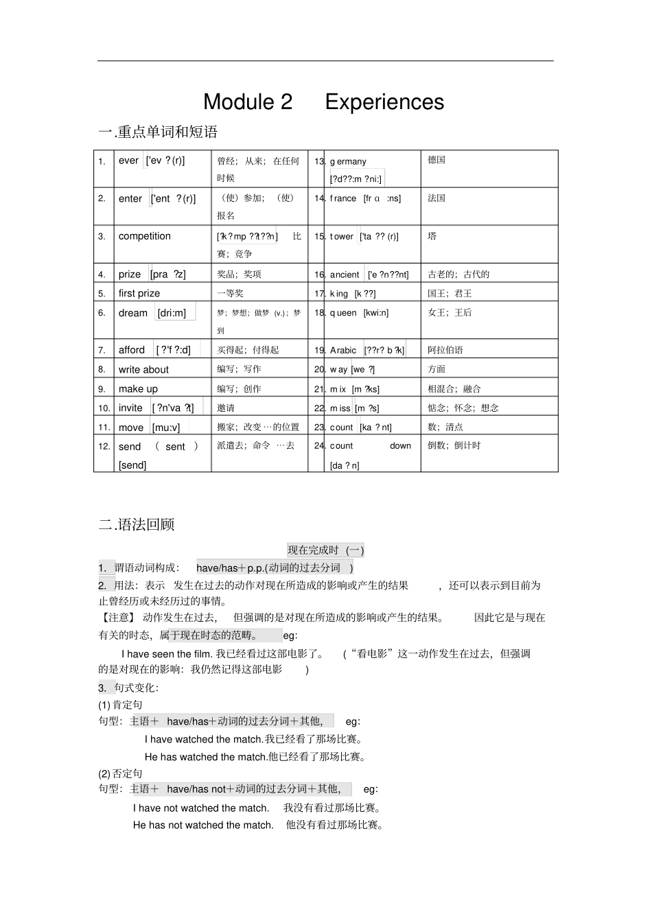 外研社八年级下册英语：Module2重点知识、语法练习有答案_第1页
