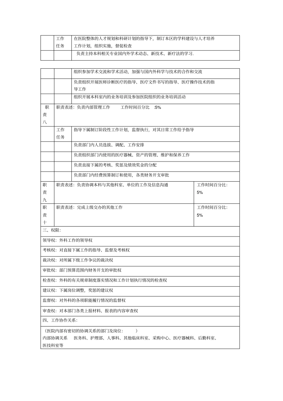 外科主任岗位说明书_第3页