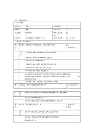 外科主任岗位说明书