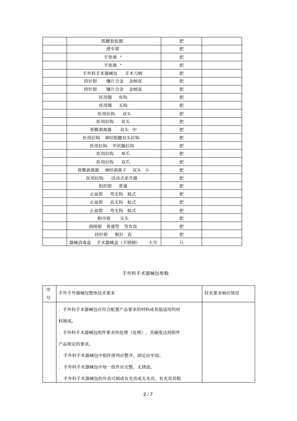 外科器械招标参数_第2页