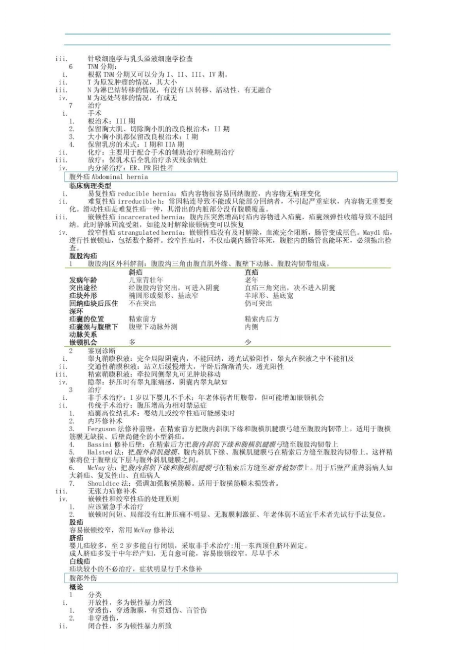 外科学普外科总结重点_第3页