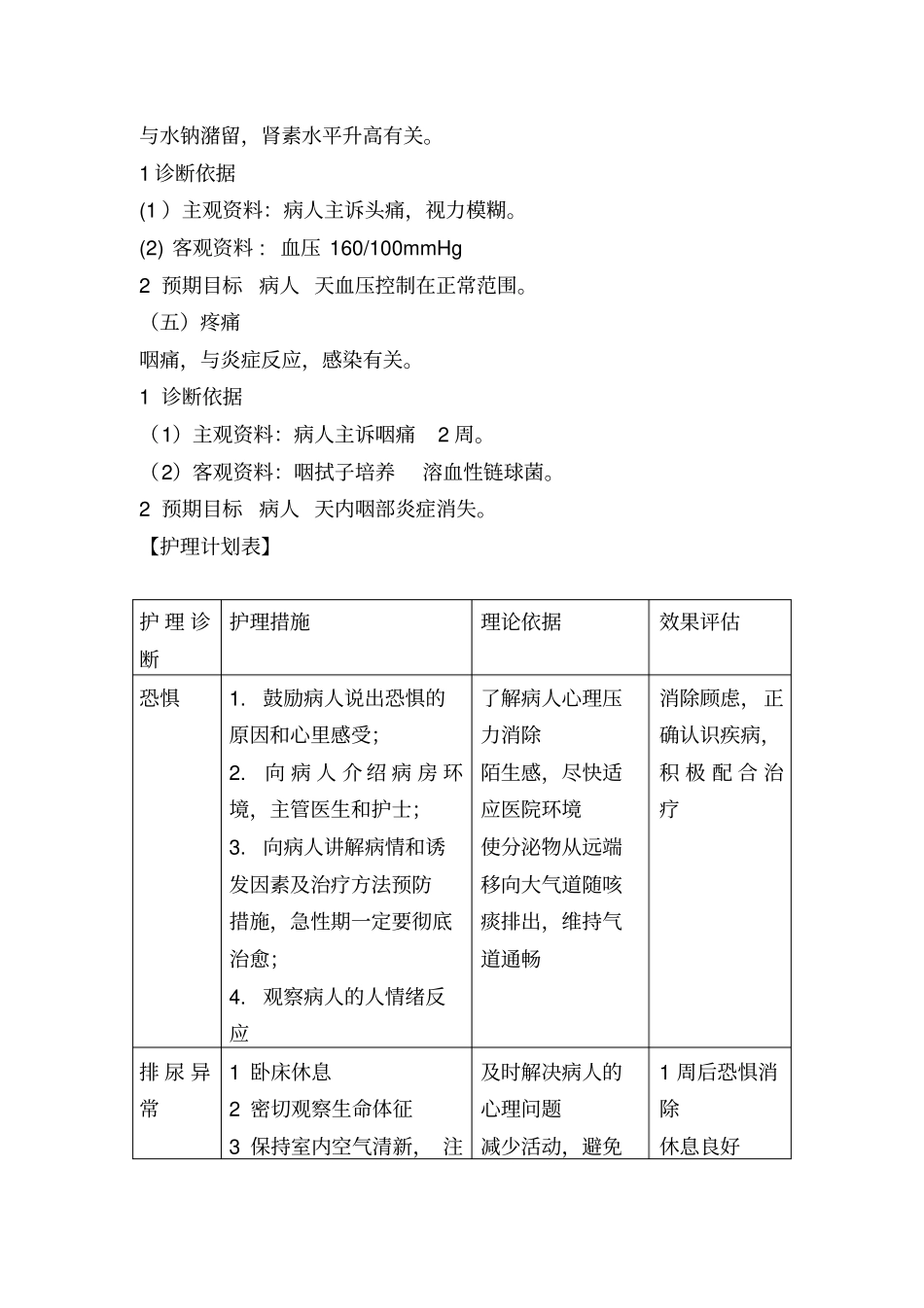 外科护理病历_第3页