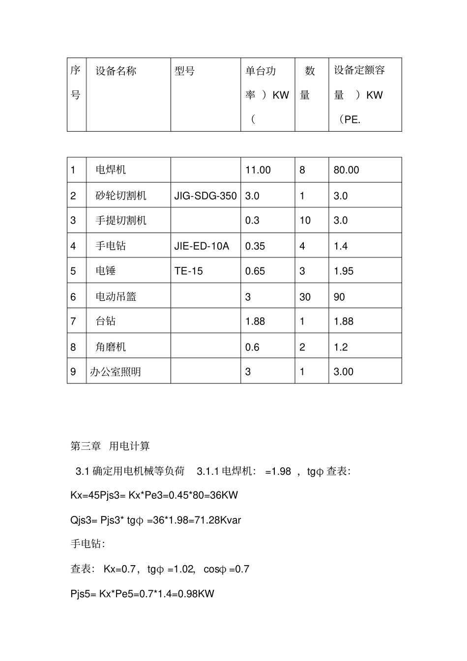 外装饰工程临时用电方案_第2页