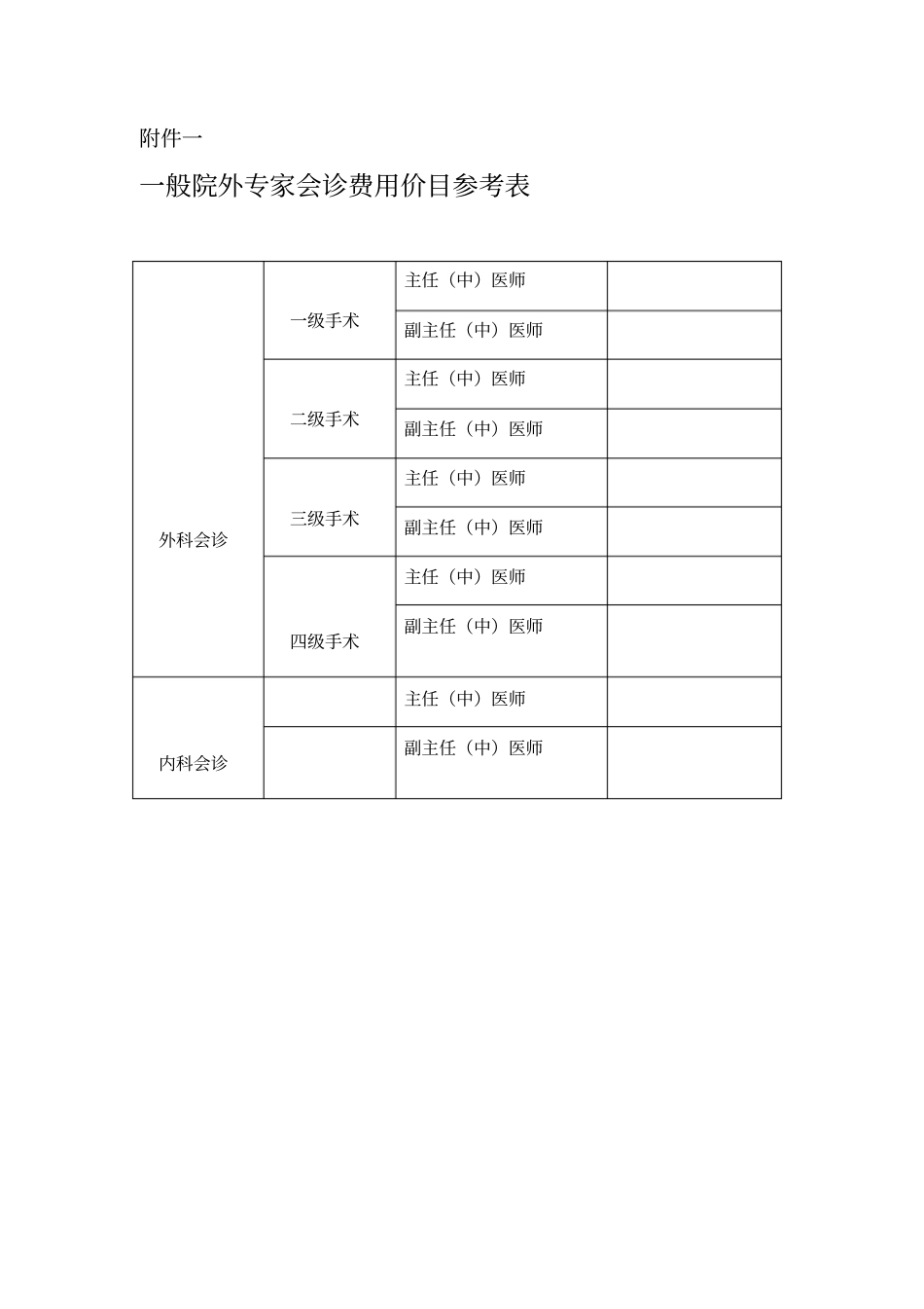 外请专家会诊报销规定_第2页