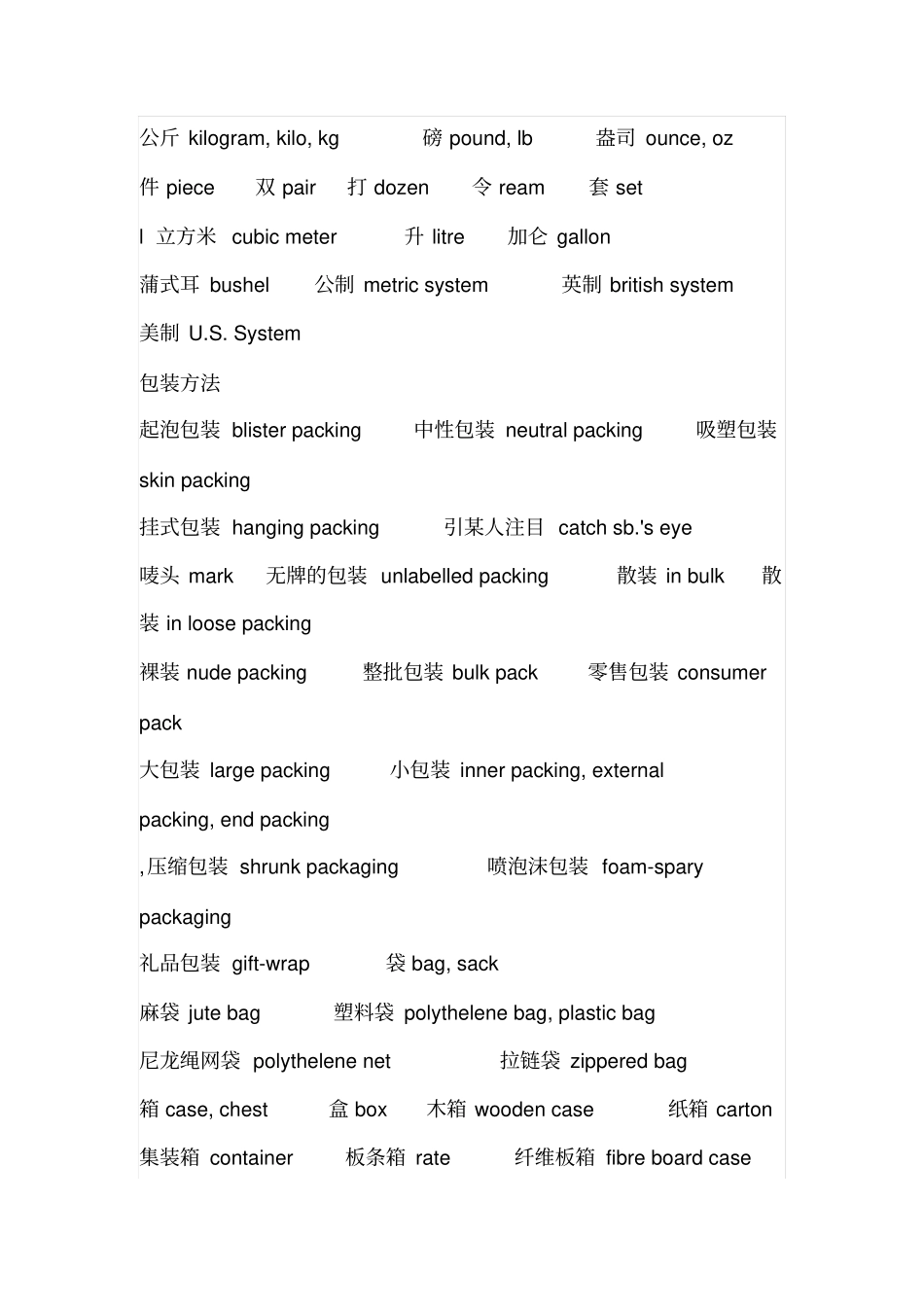 外贸常用英语词汇大全剖析_第2页
