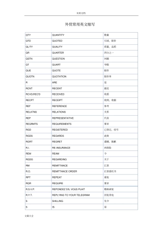 外贸常用英文缩写