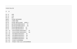 外贸部门营运手册解析