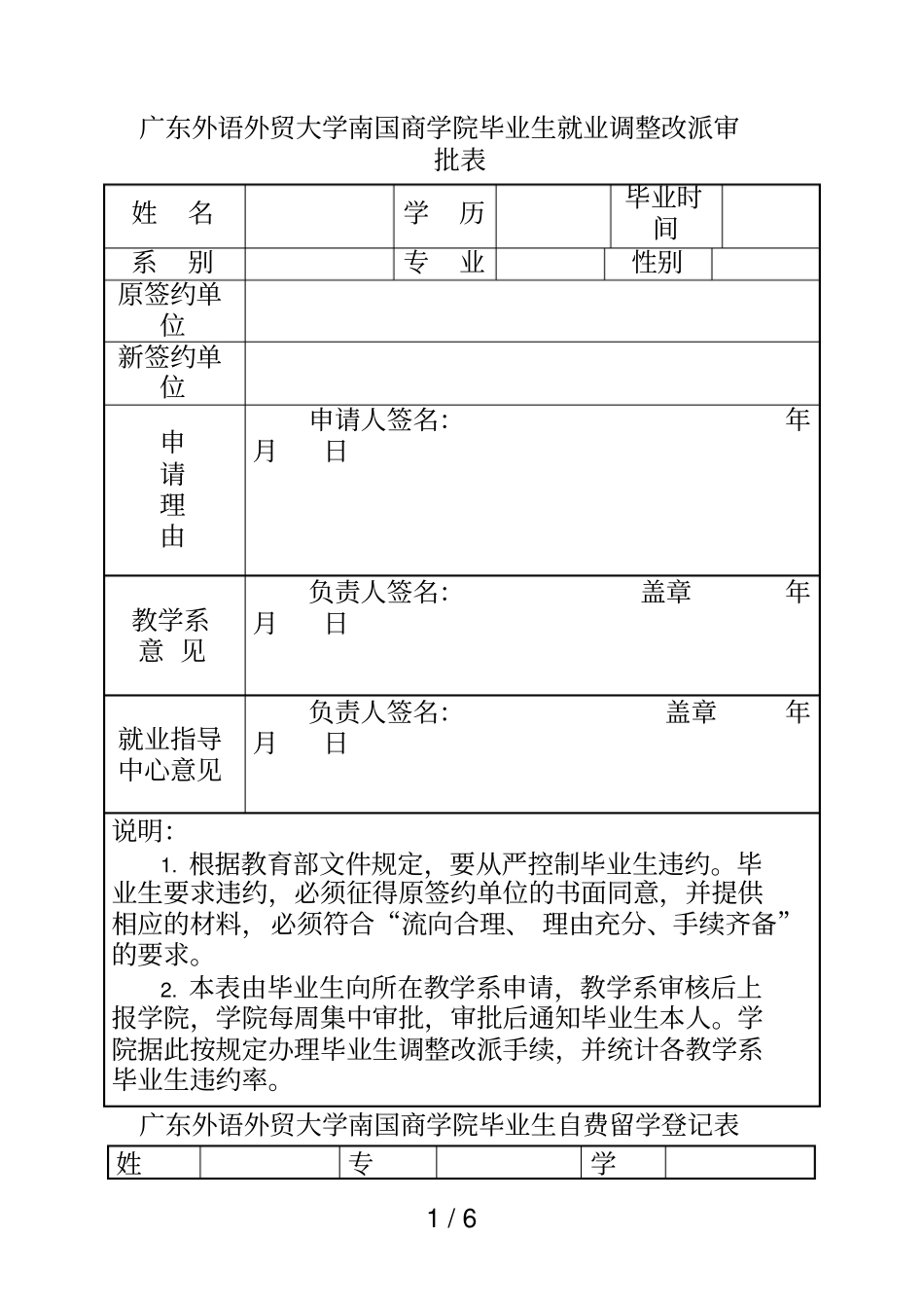 外语外贸大学南国商学院毕业生就业调整改派审批表_第1页
