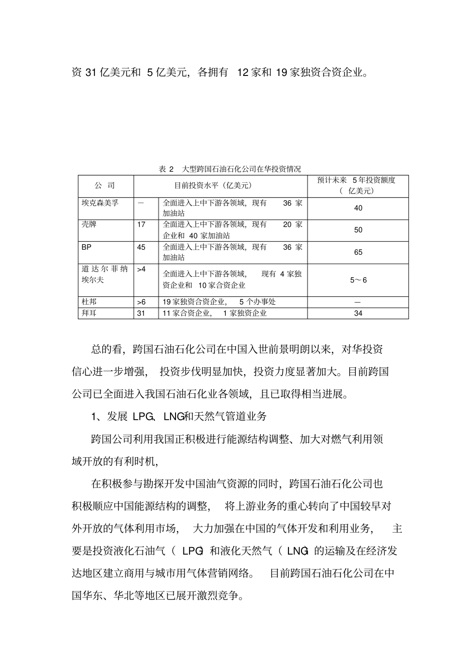 外资石化公司在我国场发展现状与策略_第3页