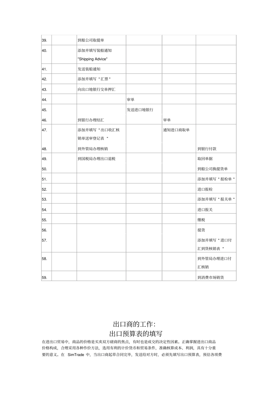 外贸流程培训教材_第3页