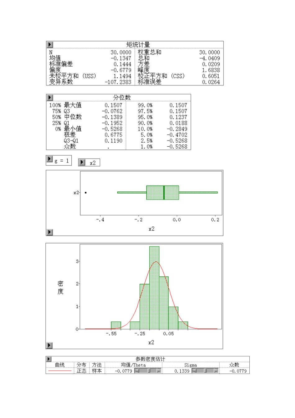 多元作业判别分析_第3页