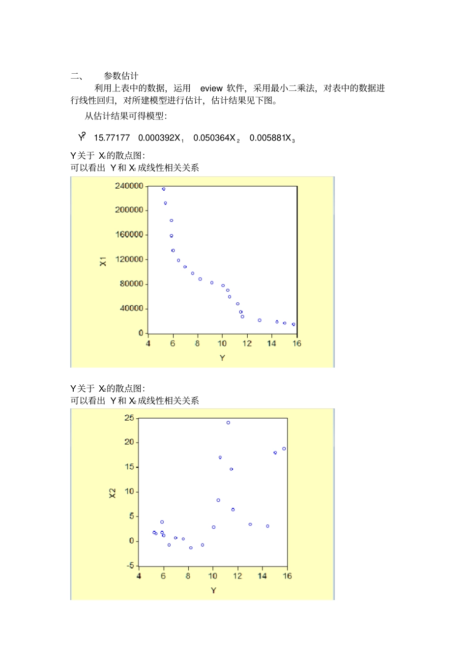 多元回归分析资料报告案例_第3页