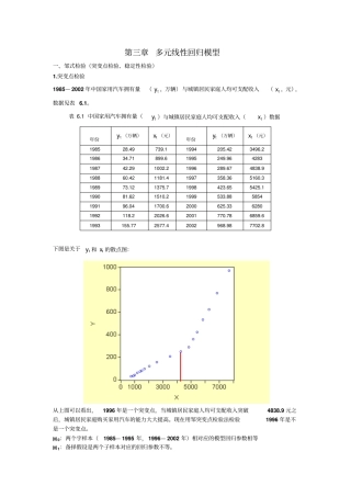 多元线性回归模型