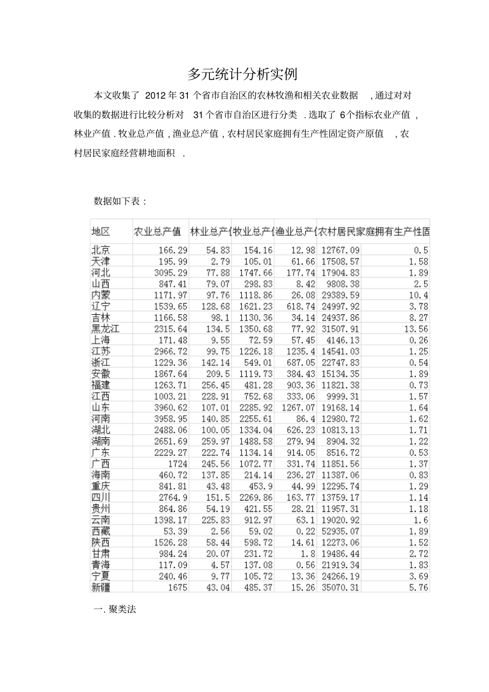 多元统计分析实例讲解_第2页