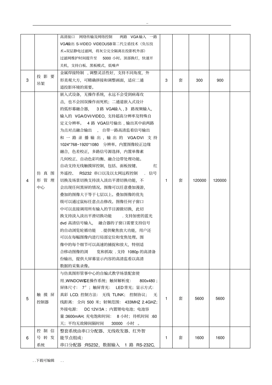 多功能摸拟导游实训中心_第2页