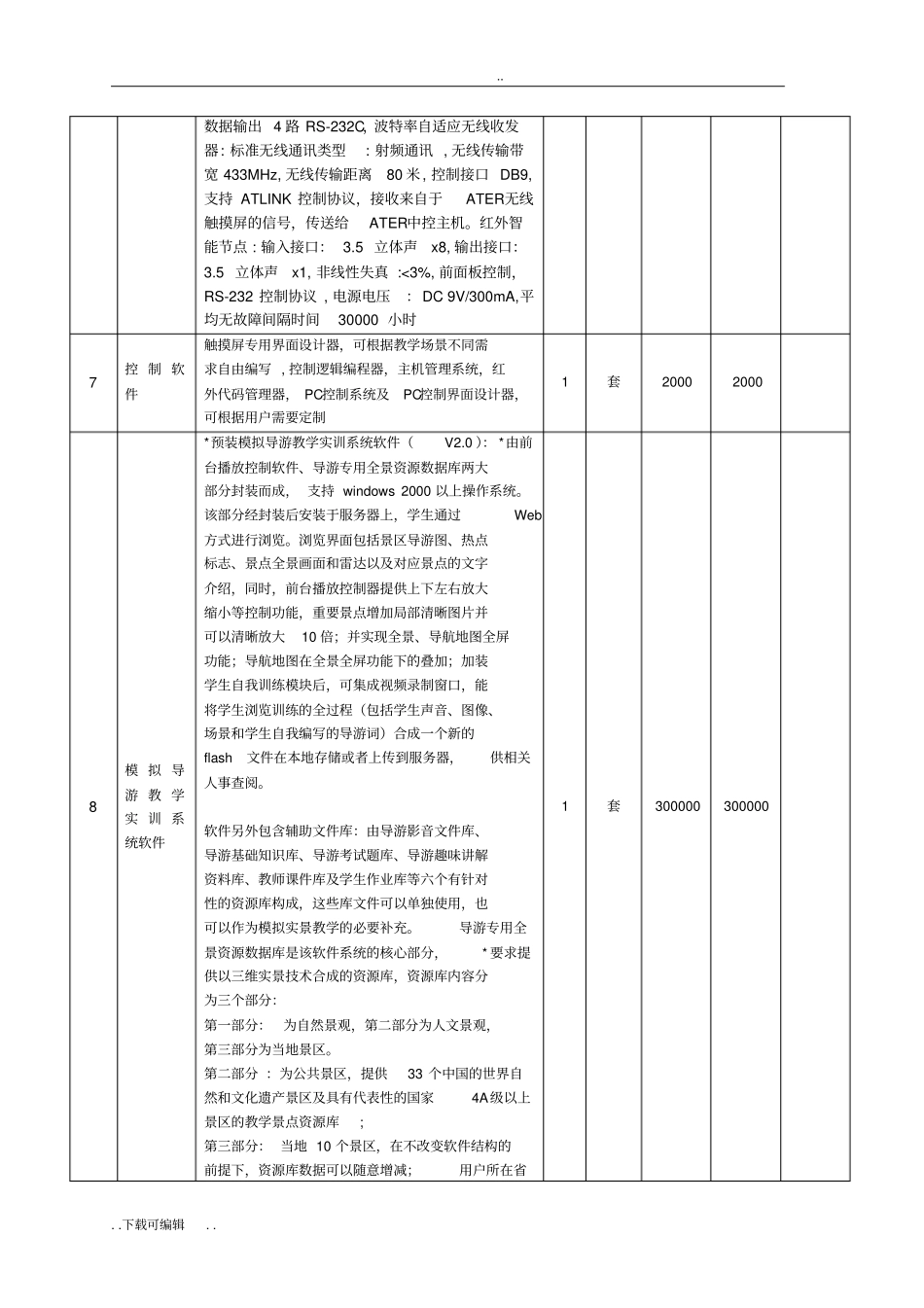 多功能摸拟导游实训中心_第3页