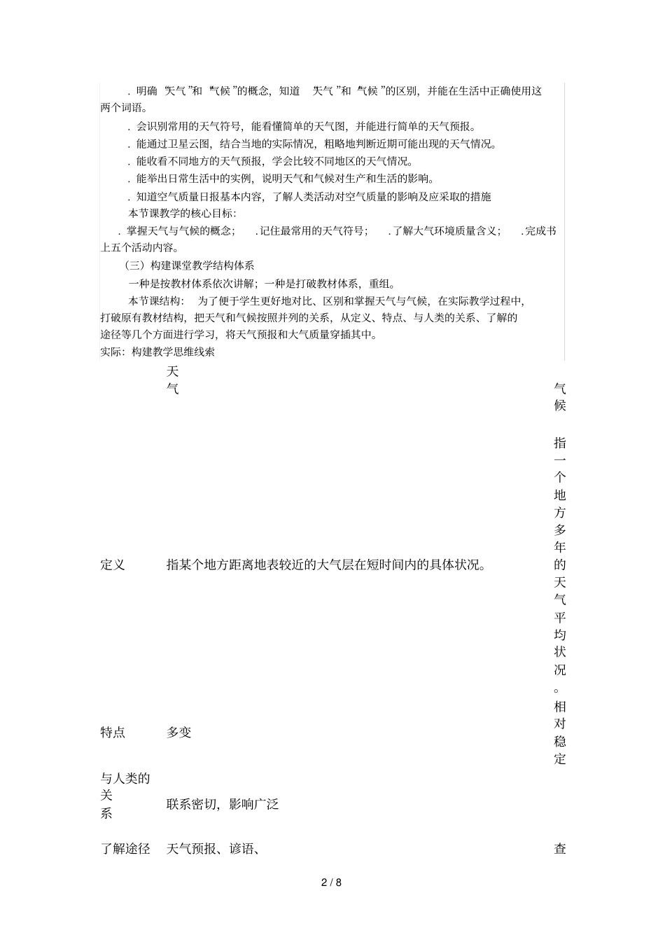 多变的天气教学设计整理分享_第2页